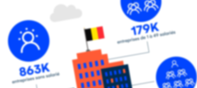 Image a la une Infographie panorama des TPE et PME en Belgique les chiffres cles 1 infographie, panorama des TPE et PME en Belgique, les chiffres clés
