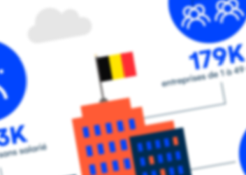 Infographie IF Image a la une FR 352X250 infographie, panorama des TPE et PME en Belgique, les chiffres clés